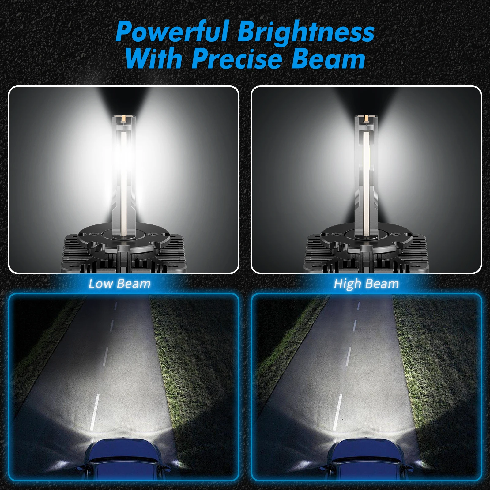 BEVINSEE D1S D3S LED CANBUS Headlight Bulbs D2S D2R D5S D1R D3R Auto Lamps 1:1 HID Replacement Plug&Play 80W 8000LM Turbofan 12V view 4