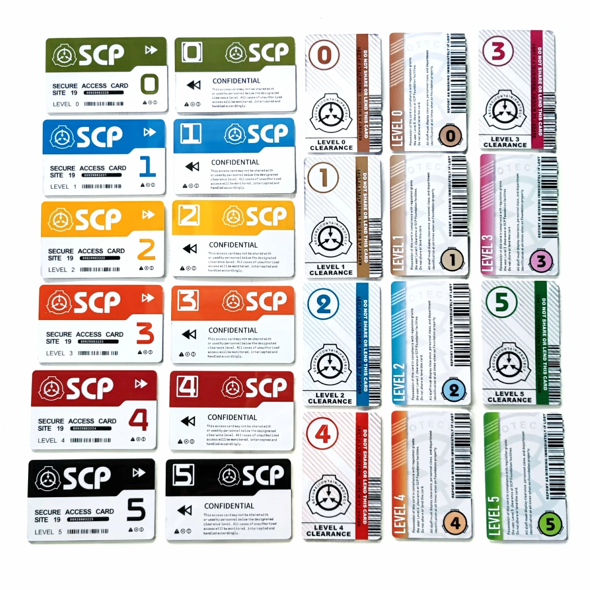 one set 6pcs SCP foundation GUARD secret id keycard Special Logo Cosplay Access Grade Card scp-25