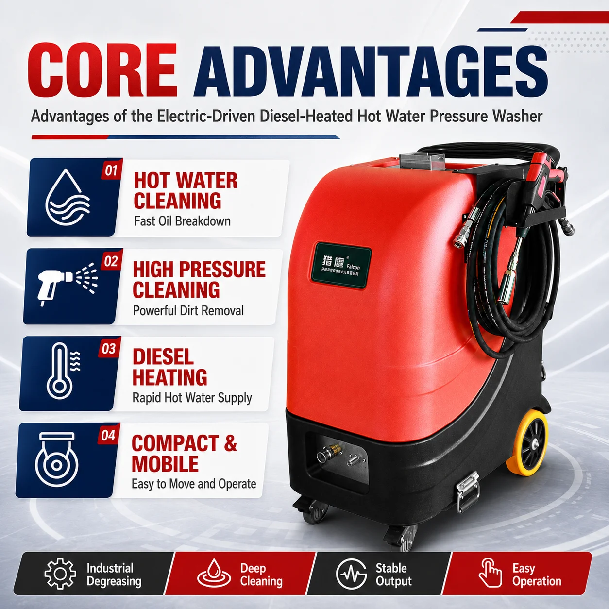 New Commercial Diesel Hot Water Pressure Cleaner  Industrial Degreasing Clean-In-Place Equipment view 5