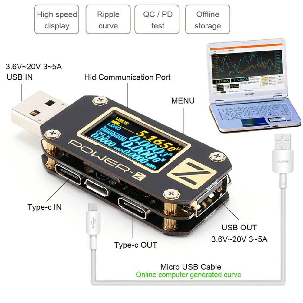 

A96I-KM001 POWER-Z Portable USB PD Tester QC3.0 2.0 PD Digital Voltmeter Digital Voltage Current Meter Power Bank Detector