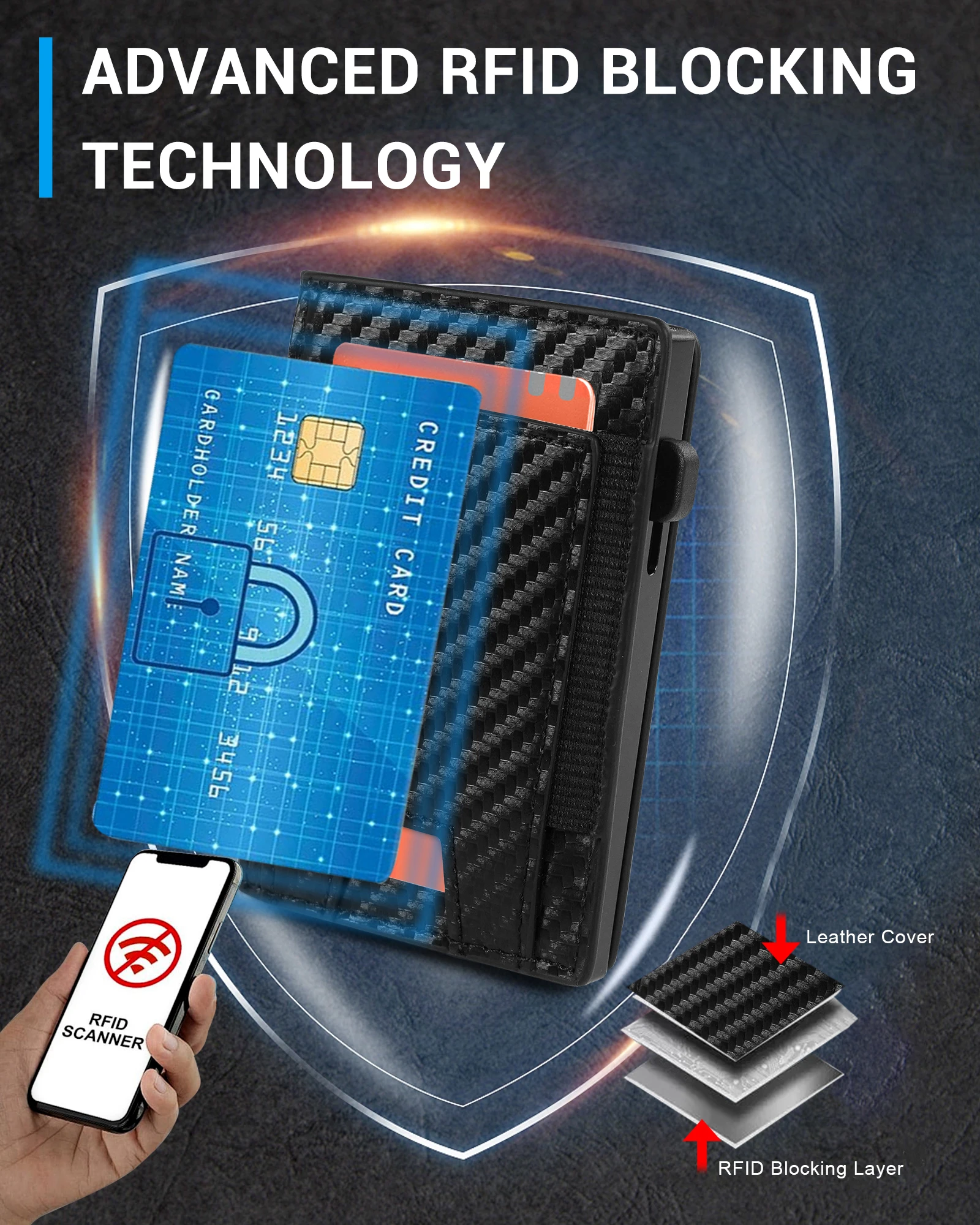 RFID-blokkerende portemonnee v - Money Clip Magnetic recensie en prijs