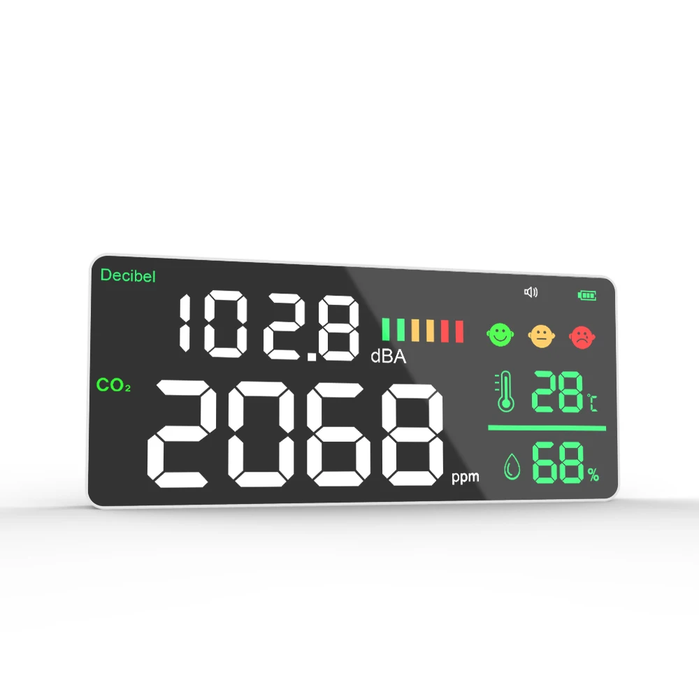 Detector de monitor de calidad del aire interior montado en la pared, medidor de Co2, detector de dióxido de carbono