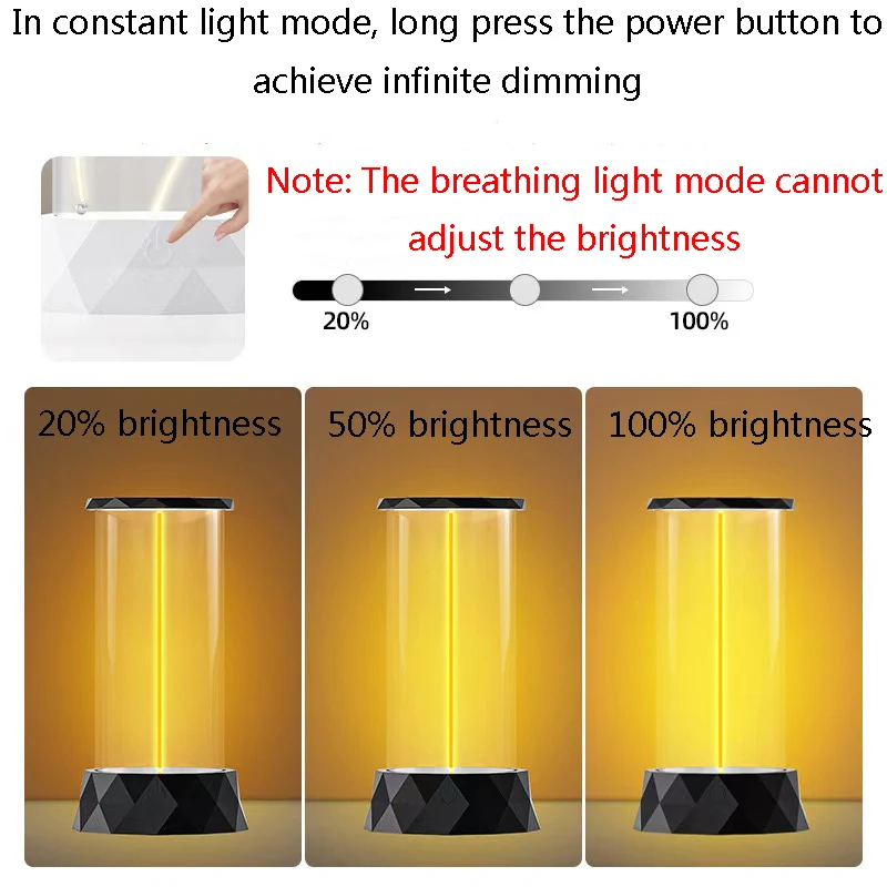 Room Decor LED Night Light Rechargeable High-end Atmosphere Desk Lamp Bedroom Bedside Camping Portable Light