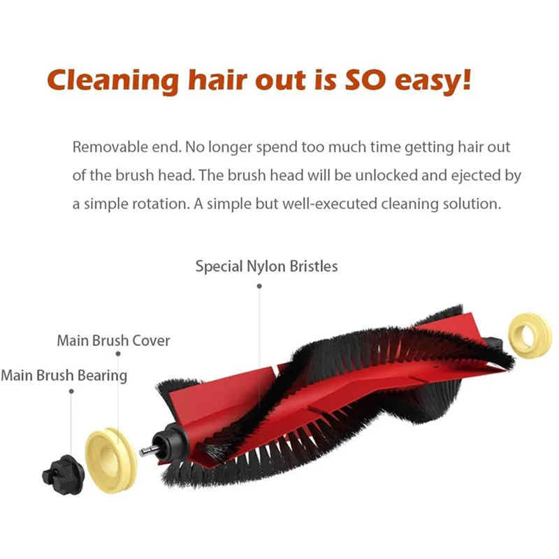 

A83X-3X Easy Clean Main Brush For Roborock S6 Maxv, S6, S6 Pure, E4,S4 Max,S4, S5 Max, S5, E35, E2 Robot Vacuum Cleaner