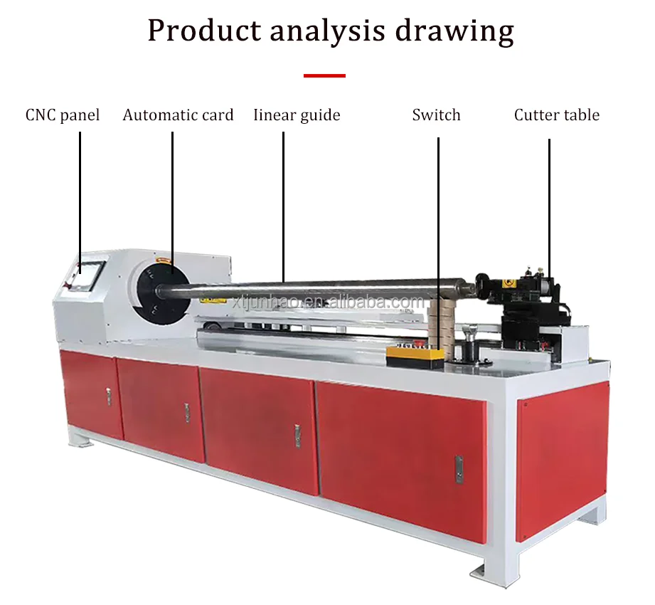 Good Price Full Automatic CNC Single Knife Multi Knife Cardboard Tissue Paper Tube Paper Core Slitting Cutting Machine