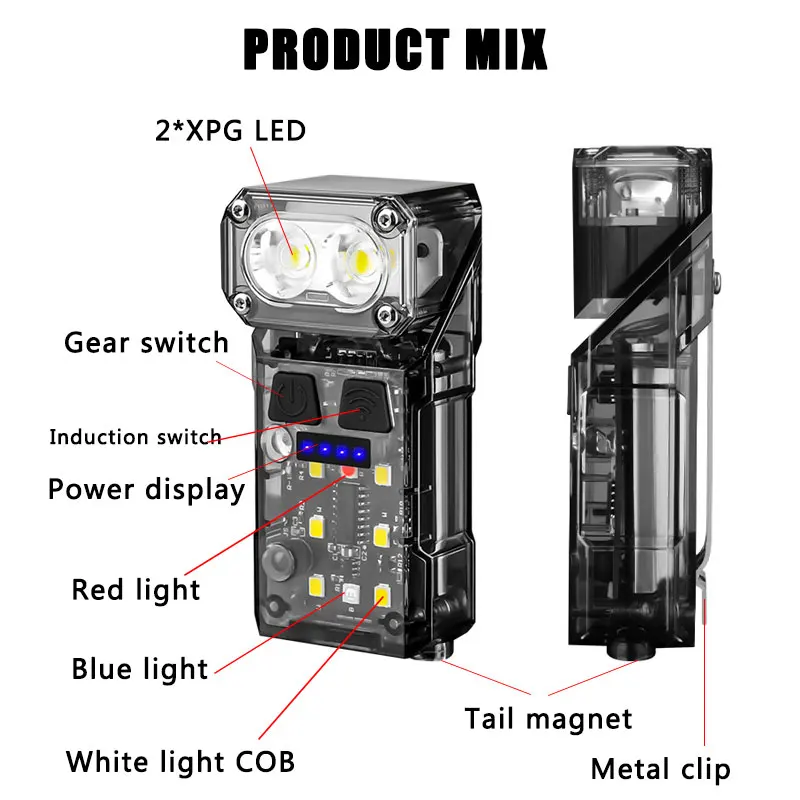 XIWANGFIRE X52 Portable Sensor Head Flashlight Chargeable Keychain Light Cap Clip Headlamp Outdoor Camping Lantern Work Light