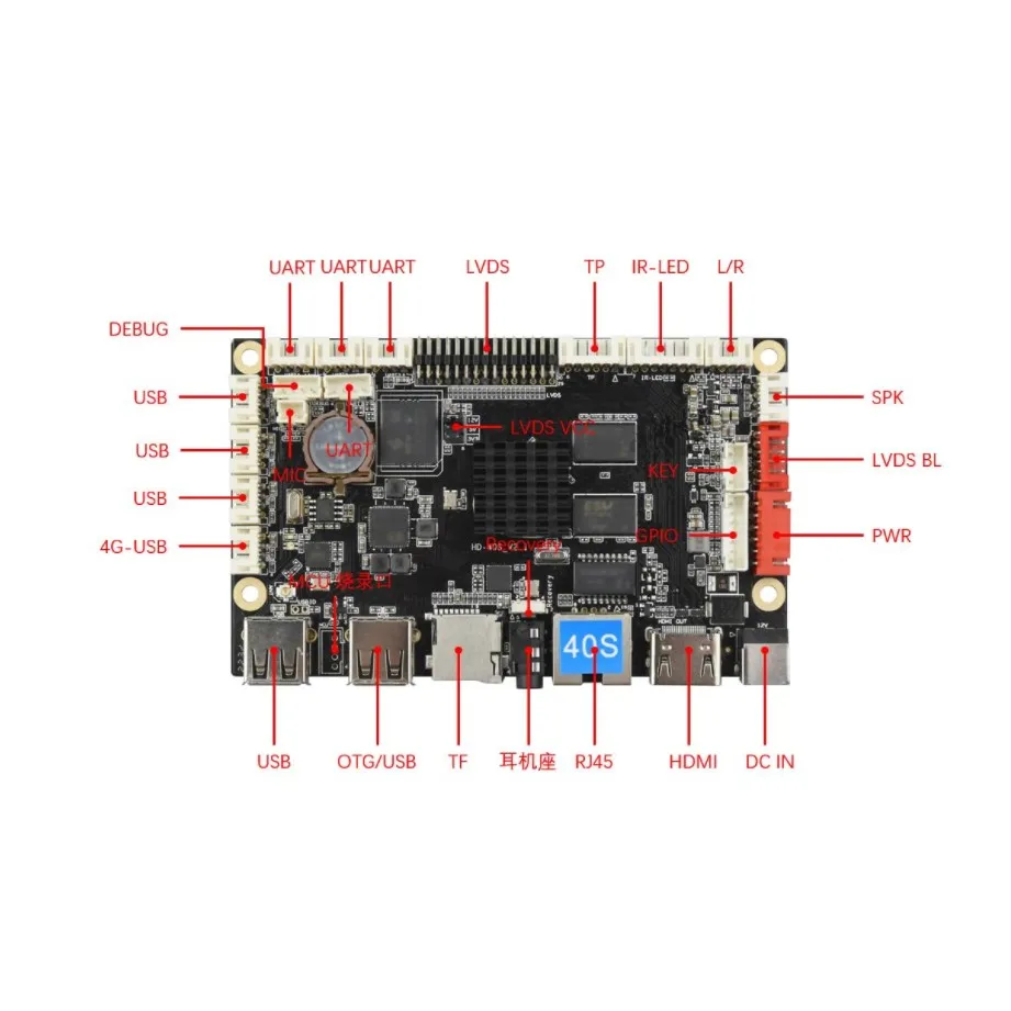 

Android 7.1 40S 1080p Video Driver Board Cortex-A7 4-Core 1G RAM/16G ROM 30pin LVDS Controller A40i LCD Boards Accessories