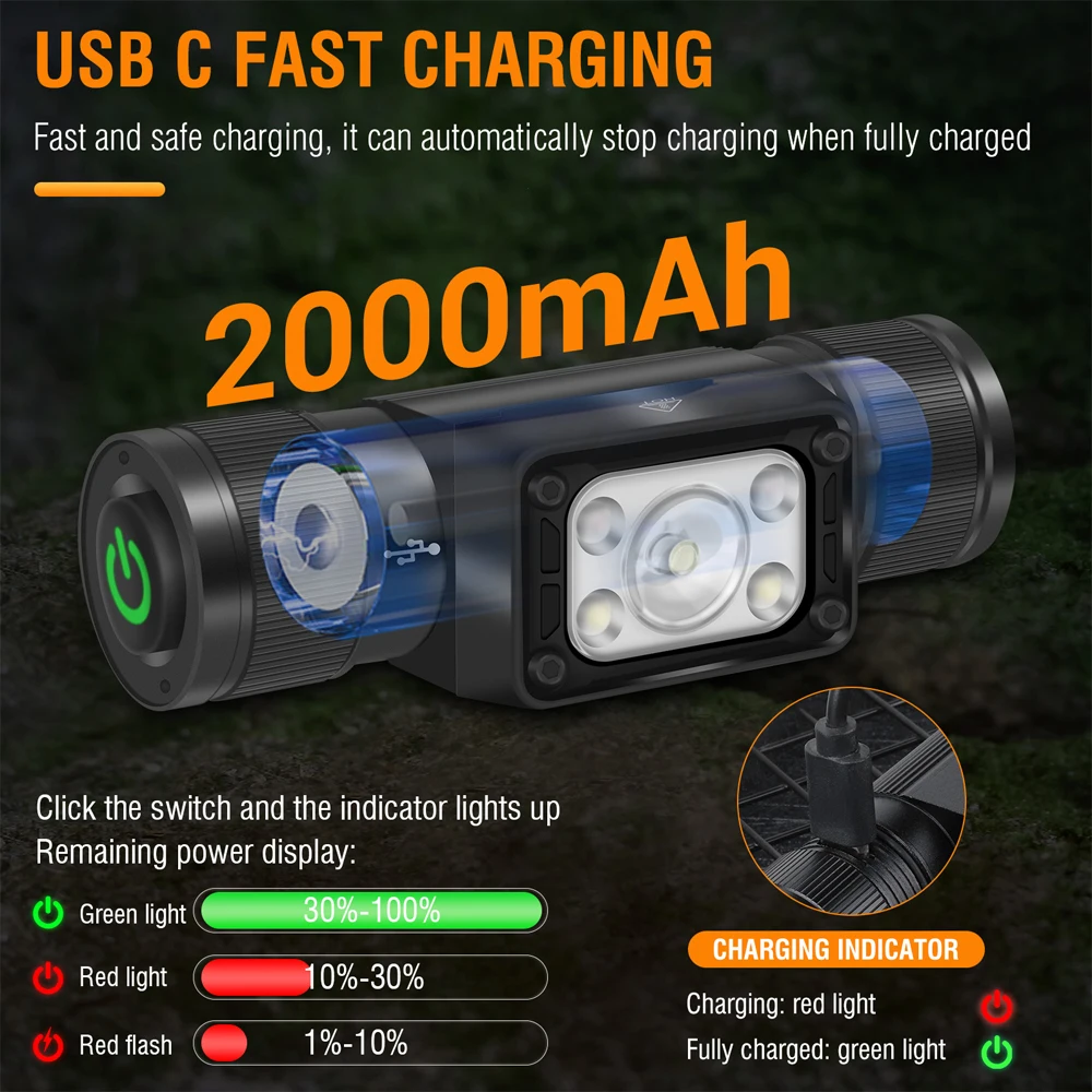 BORUiT HP350 LED Headlamp 2000LM XPG Type-C Rechargeable Waterproof Powerful Headlight With Memory Function for Camping Fishing