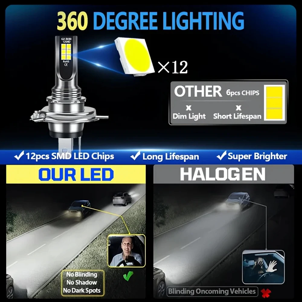 H7 Fog Lamp Bulbs LED DRL H7 Bulbs Kit Auto Headlight 6000k White 12V Canbus 55w High Power Super Led H7 Lamp Car Fog Light Bulb