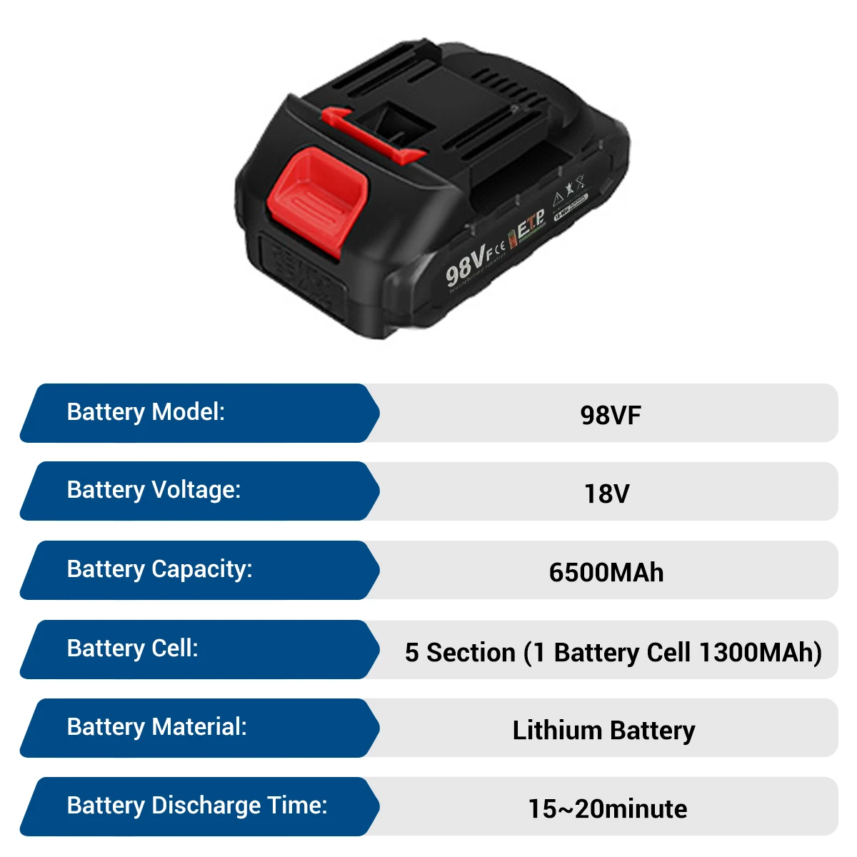 Imagem -06 - Drillpro Electric Aspirador sem Fios sem Fios Casa Carro Dupla Utilização Portátil Alta Potência Limpeza para Makita Bateria 18v