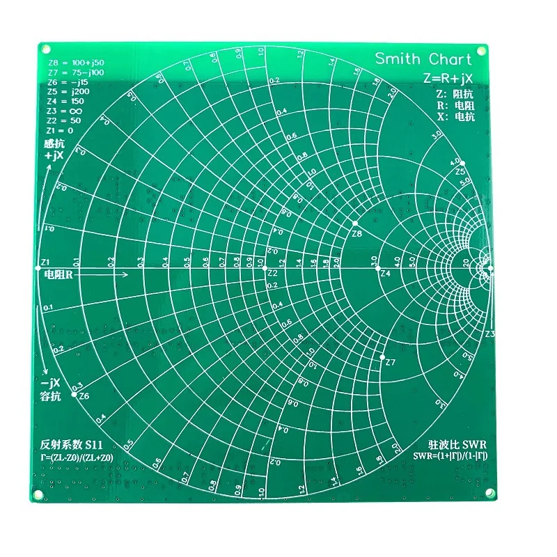 

RF Demo Kit NanoVNA-F RF Test Board For HAM Vector Network Analyzer Tests Filter Attenuator