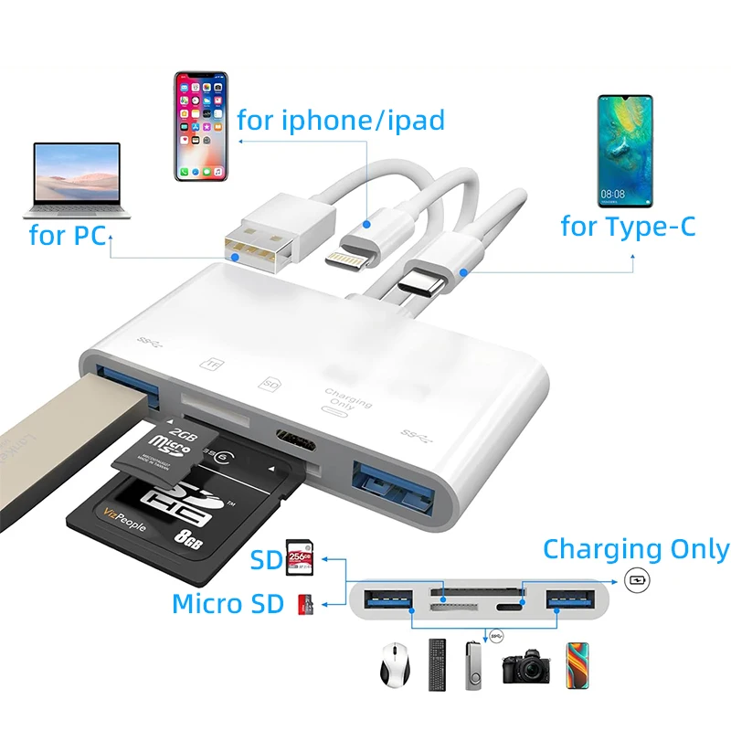 KUTOU Adattatore USB OTG 5 in 1 per lettore di schede di memoria SD TF con porta di ricarica per iPhone iPad Xiaomi Samsung Huawei MacBook