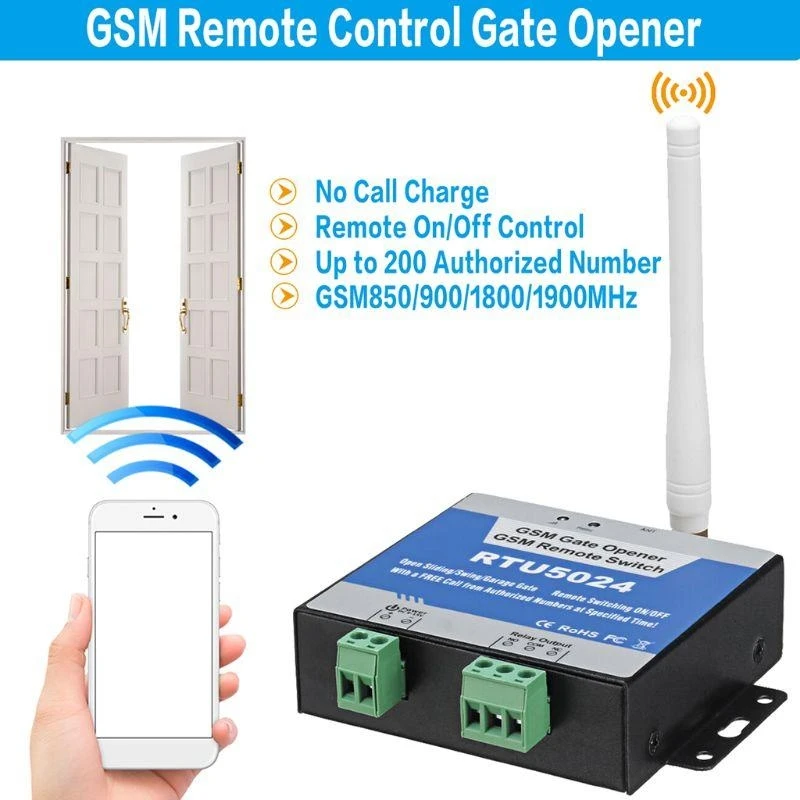 W89C RTU5024 GATE Opener Opener Access مع التحكم في الاتصال الهاتفي GSM المجاني