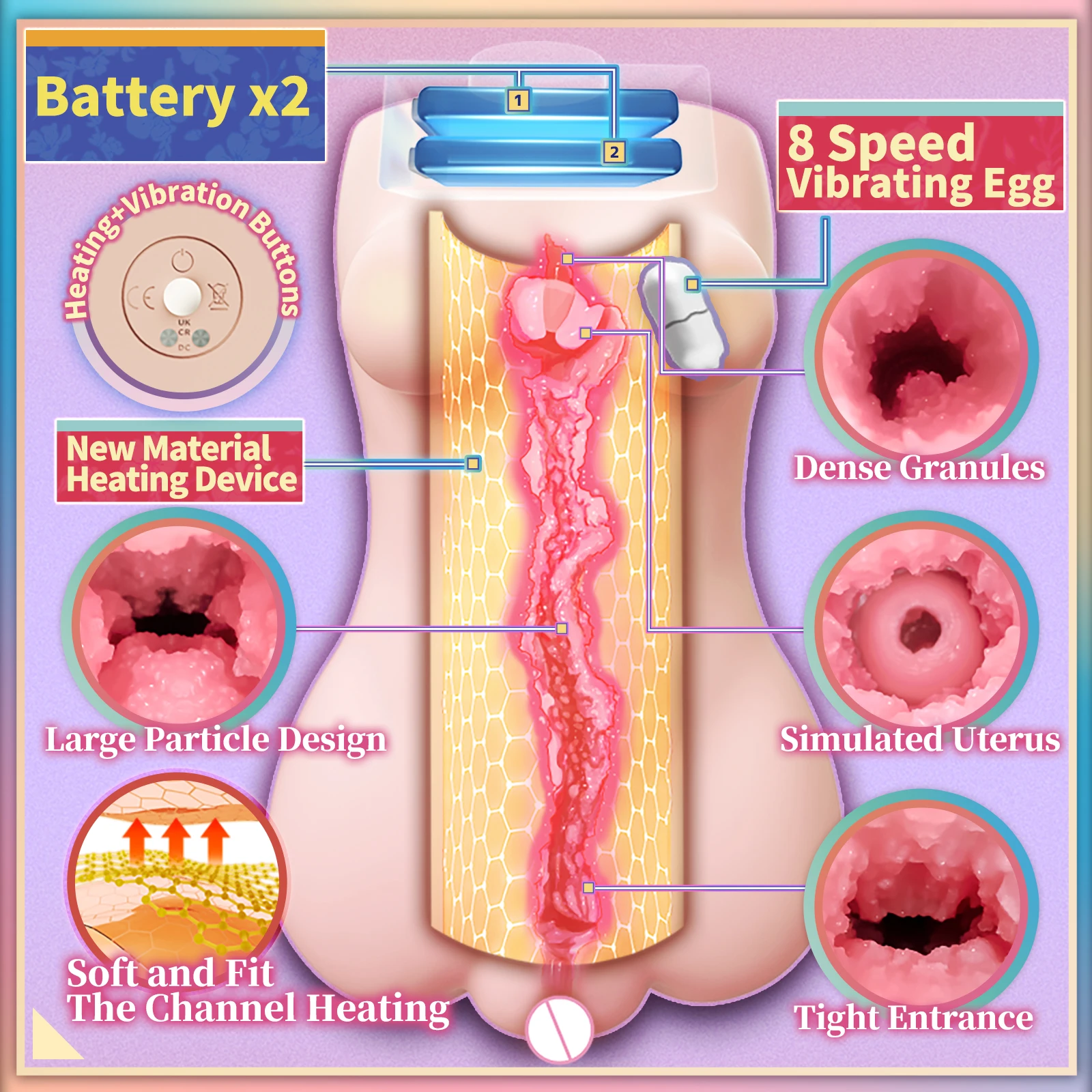 YUU Automatic Heating Male Masturbator VER.4 with 8 Vibrating Artificial Vagina Heated Sex Doll Masturbators Toys for Adults 18 view 4