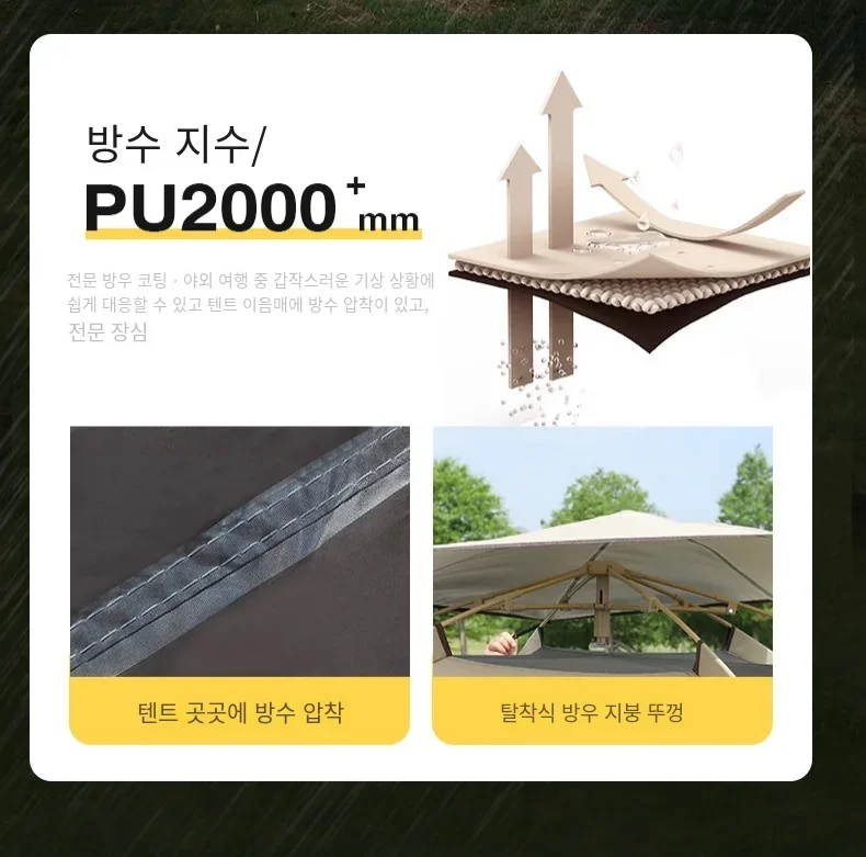 المحمولة التلقائي خيمة تخييم مقاومة للماء غير نافذ للمطر في الهواء الطلق خيمة قابلة للطي فورية المنبثقة خيمة السياحية للمشي نزهة #6