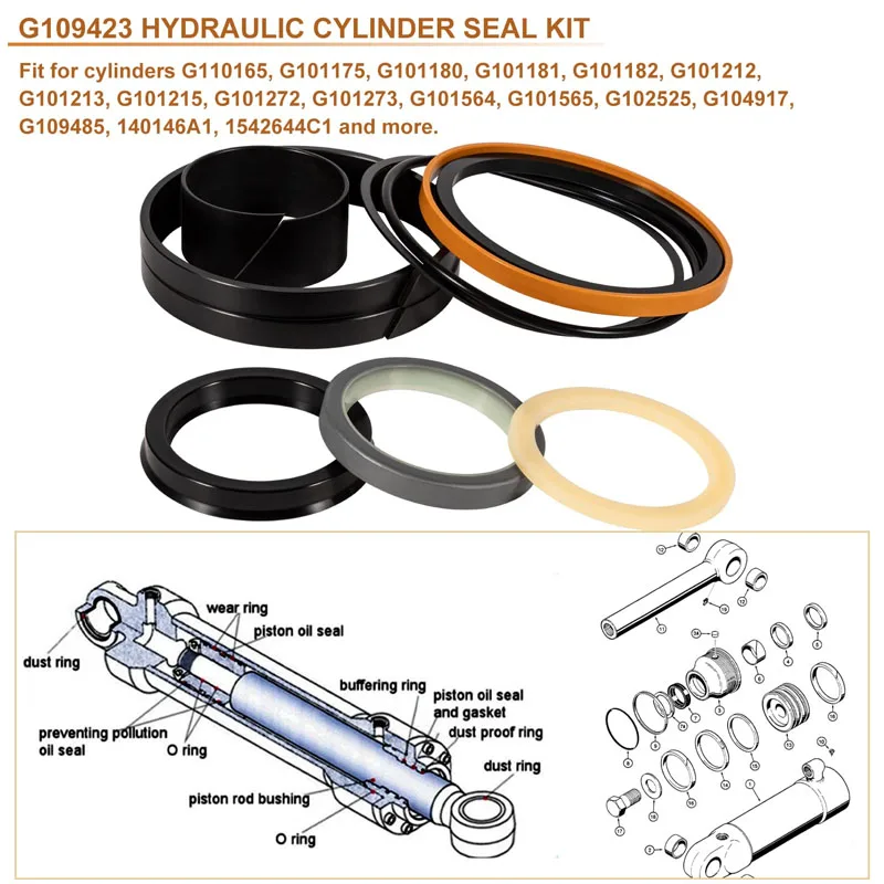 1543273C1/G109423/G105545 Hydraulic Cylinder Seal Kit (for Rod Size: 2\'\', Bore Size: 4\'\') & Case 450 455 1286 1450 1450 1550 Etc