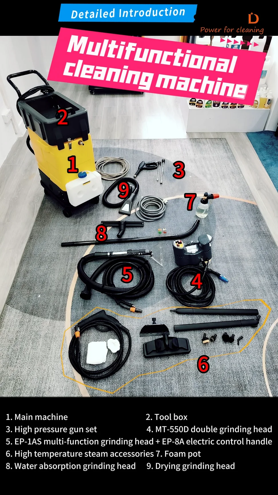 Portable Industrial High-Pressure Steam Cleaner for Car Detailing Jet Car Wash Rug Cleaner Machine Electric Made Durable Plastic