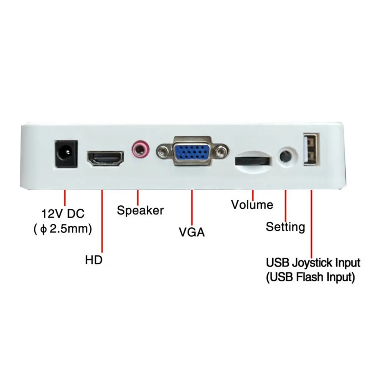 New Electronics For 5000 in 1 for Box DX Plus for Game Console Jamma Mainboard Cabinet Machine HD VGA CGA CRT