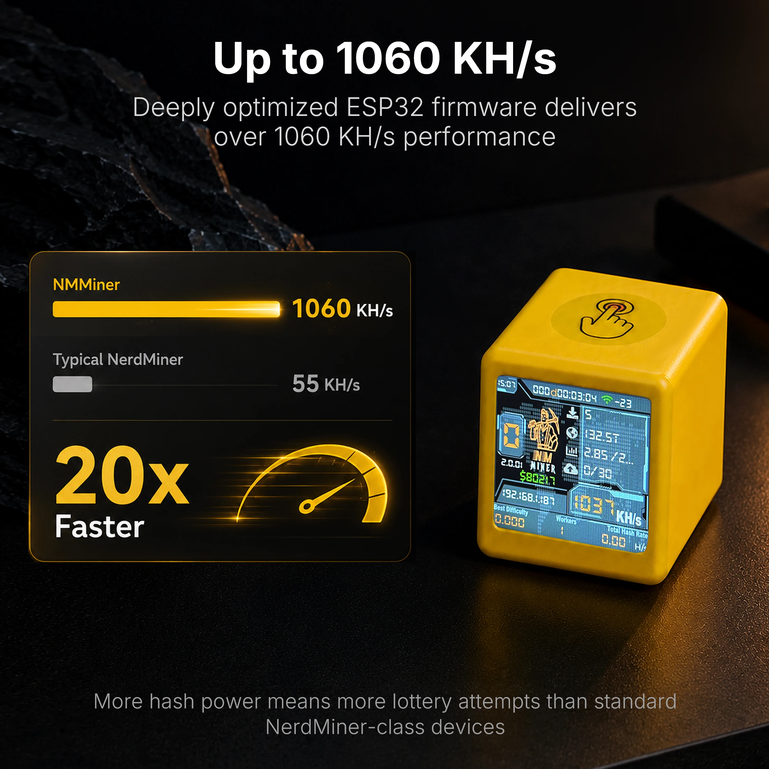 NM Nerdminer V2 Smart TV ESP32 BTC SOLO Lottery Miner Desktop Clock Lower Power Consumption Hashrate 1060 KH/s Silent Smart Gift
