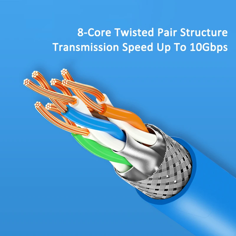 RJ45 C6AS SFTP Lan Cable Internet Shielded Patch Cord Multi-color, Multi-meter LSOH 1Gigabit 250MHz