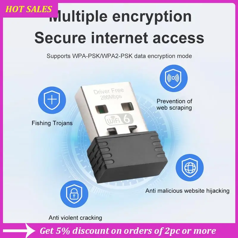

USB Wifi Adapter Wireless Network Lan Card 2.4Ghz Free Driver Wifi6 Receiver 802.11Ax For PC Laptop Win 7 8 10 11,Requisite