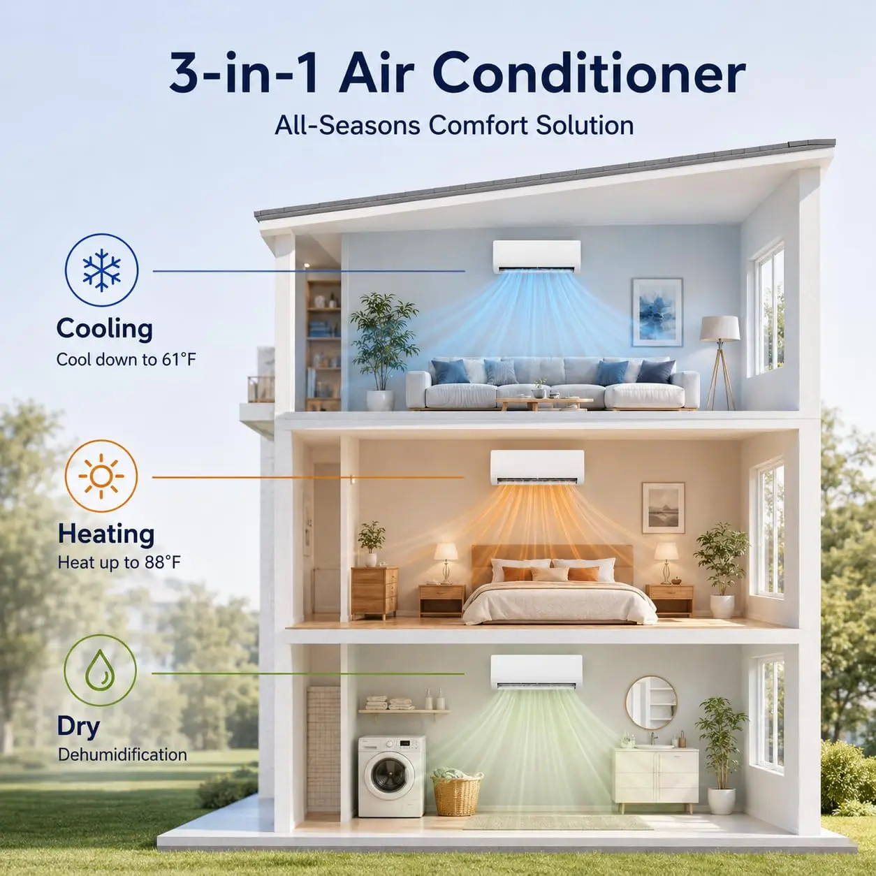 Thumbnail 3 - #19 Compare Air Conditioners Before You Buy