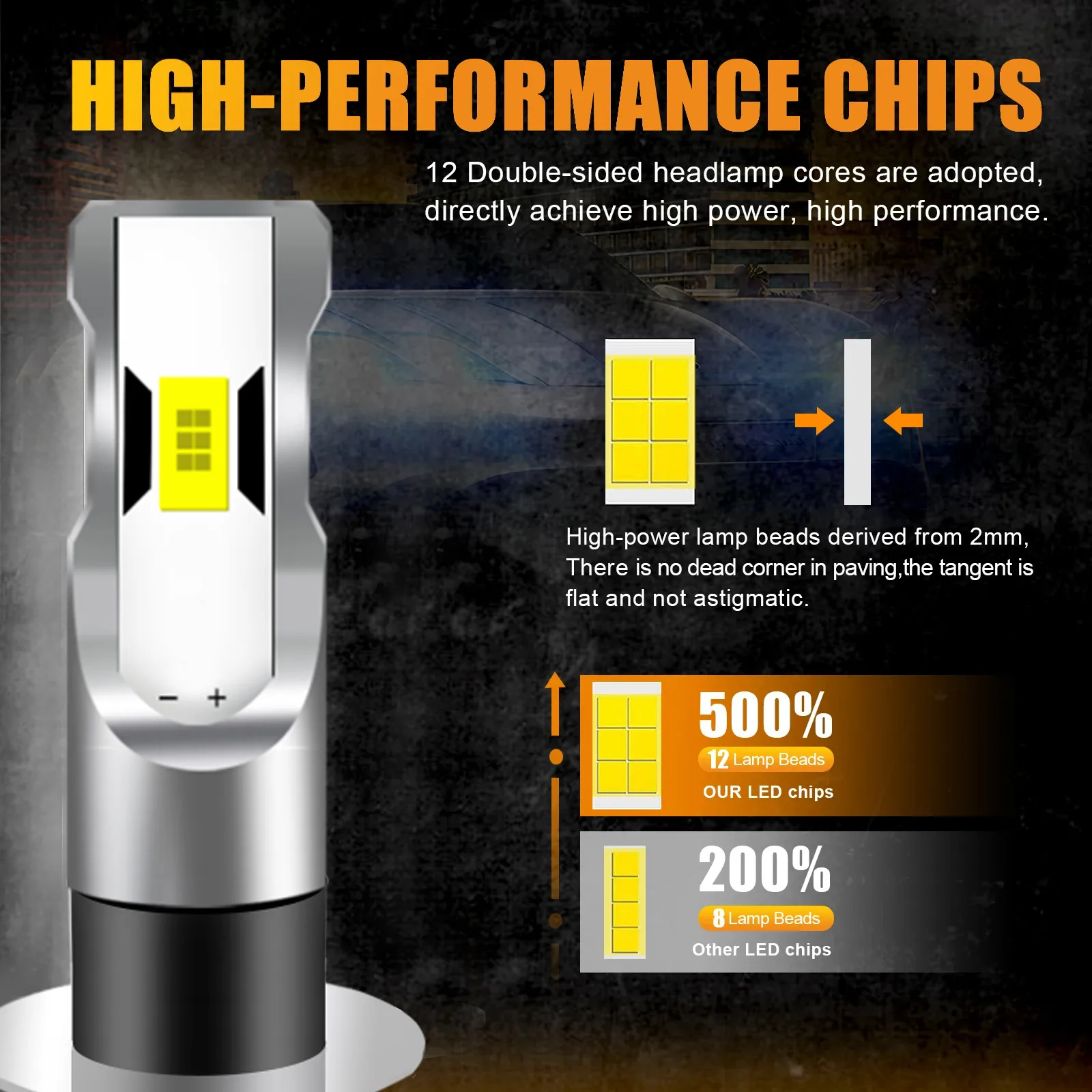 2Pcs H1 LED Fog Lights H3 30000LM 6000K 120W 3570 CSP LED Headlights Auto Light 1:1 Fanless Mini 12V