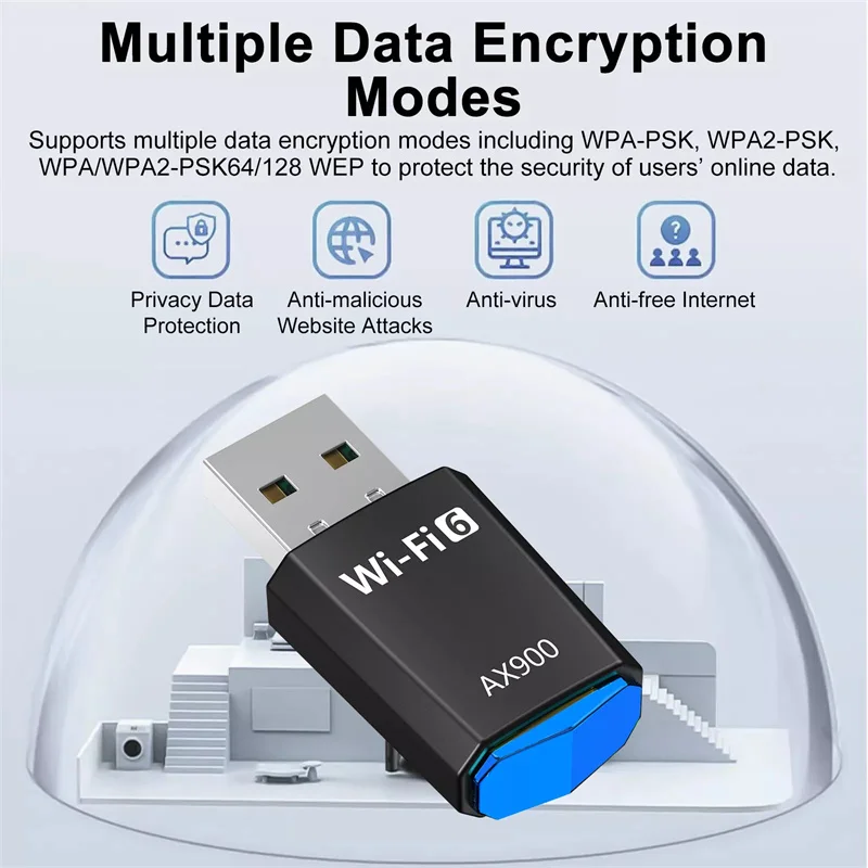 AX900 900Mbps USB WiFi Bluetooth Adapter Dual Band 2.4G/5Ghz WiFi 6 อะแดปเตอร์USB 900Mbps WiFi Adapterสําหรับแล็ปท็อปWindows 7 10 11