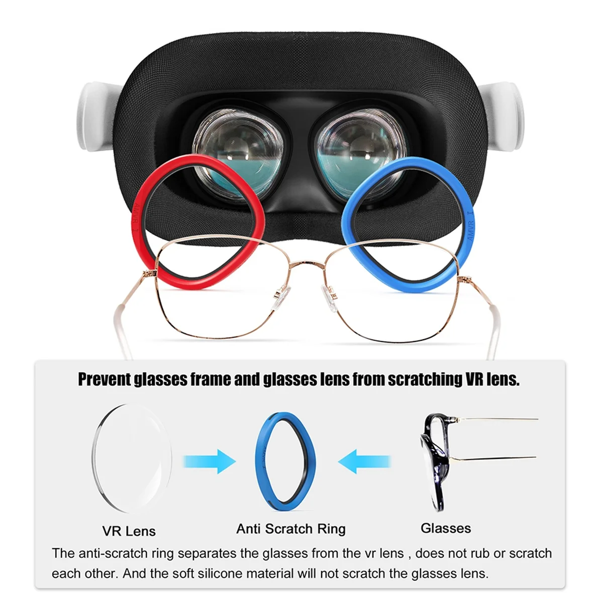 

M86K Anti-Scratch Lens Protector Rings for Quest 3S, Quest 2, Rift S, - VR Accessories