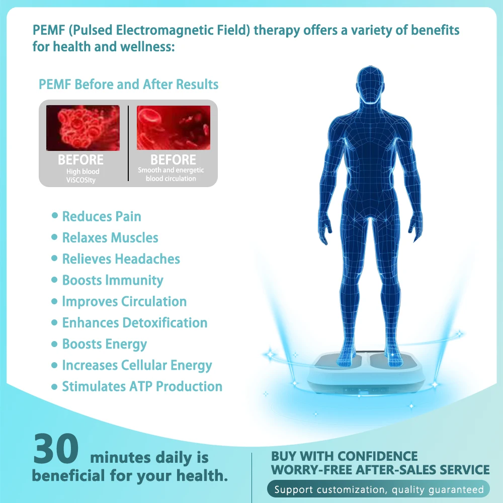 

Профессиональный терагерцовый новейший P99 биоэнергетическая терапия для ног, облегчение боли, циркуляционный усилитель, массаж ног, машина для детоксикации и метаболизма