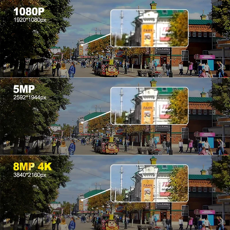 Sistem Keamanan Rumah Techage Deteksi Wajah 5Mp CCTV NVR Kit Kamera PoE Luar Ruangan dengan Mikrofon