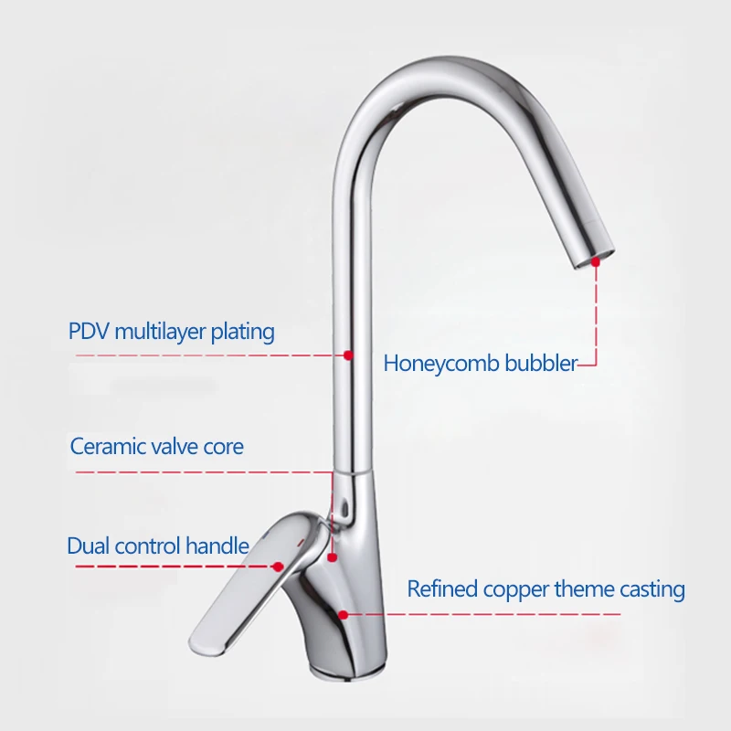 Household Faucet Silver 360 Degree Rotation Kitchen Faucets Single Handle Hot/Cold Water Mixers Tap Bar Kitchen Sink Tap