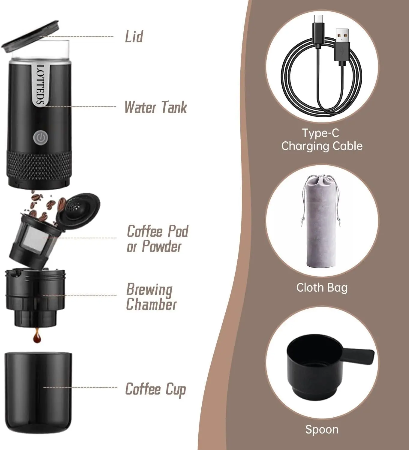 ماكينة صنع القهوة الأمريكية المحمولة، ماكينة صنع القهوة الكهربائية للسفر غير قابلة للتدفئة متوافقة مع كبسولات كوب K والقهوة المطحونة مع U