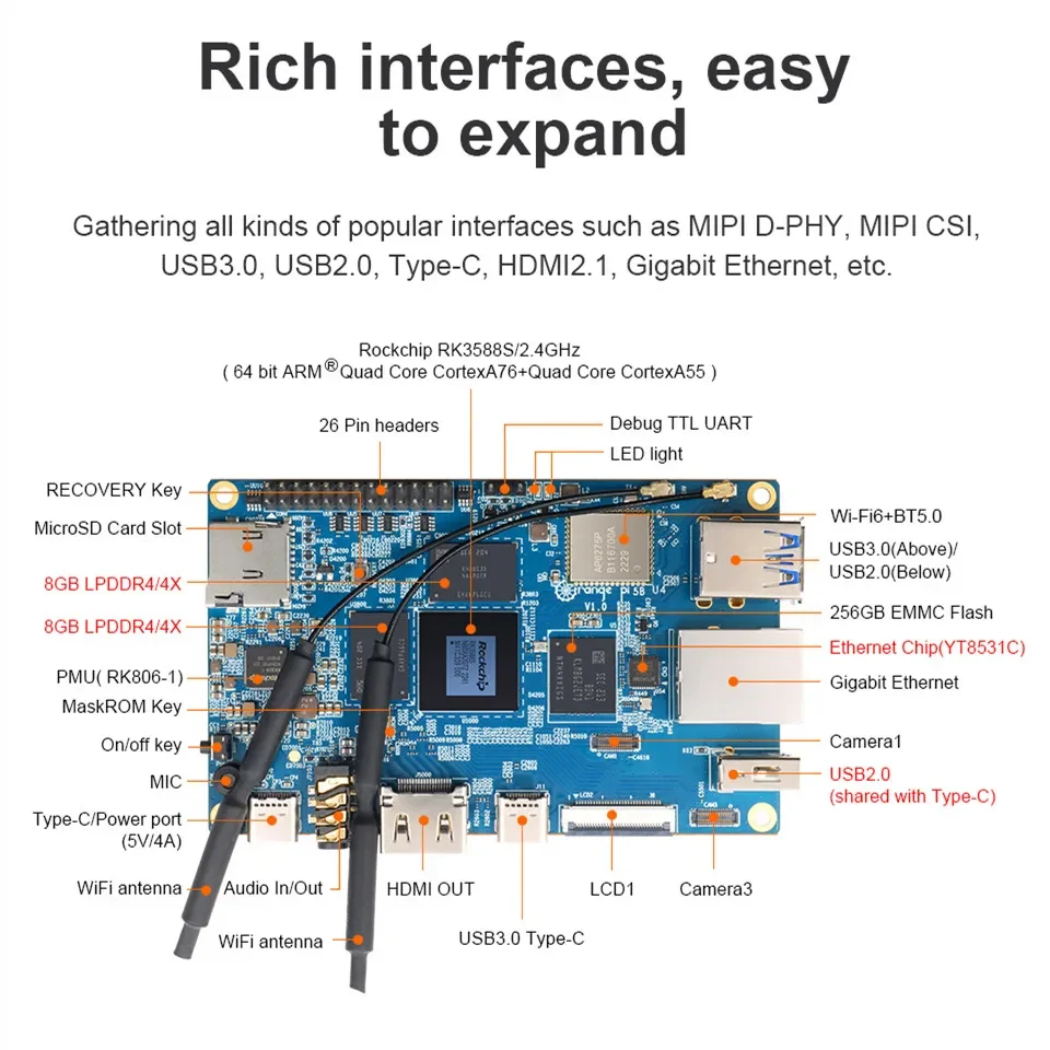 Orange Pi 5B Single Board Computer 16GB Ram RK3588S 256GB EMMC Wifi-BT Development Board Orange Pi 5 B Run Debian Ubuntu Android