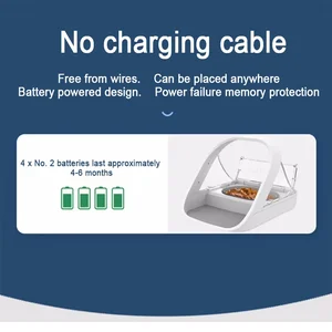 أعلى 5 مبيعات لتغذية الرقائق - رقم 3