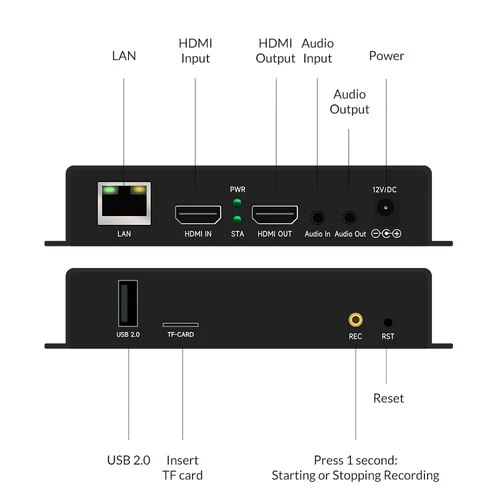Imagen 2 del producto ORIVISION Codificador HDMI a IP H.265 H.264 1080P Codificador de vídeo HDMI 4K con SRT RTMP RTMPS RTSP HTTP UDP para transmisión en vivo