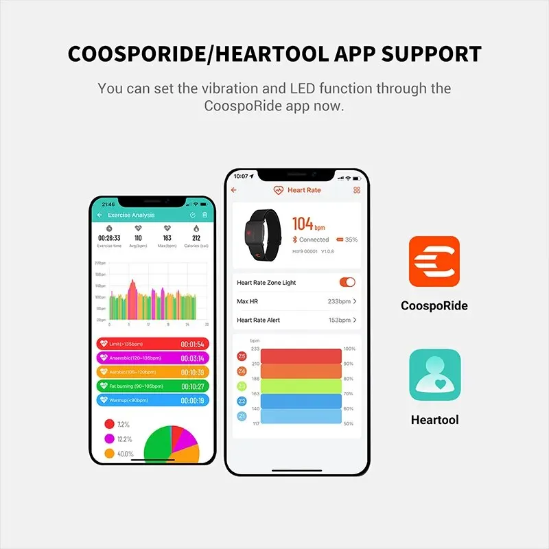 COOSPO HW9 Armband-Herzfrequenzmesser mit HR-Zonen/Kalorien HRM-Sensor für Fitness-Radfahren BLE5.0 ANT+ für Peloton, Zwift, Wahoo