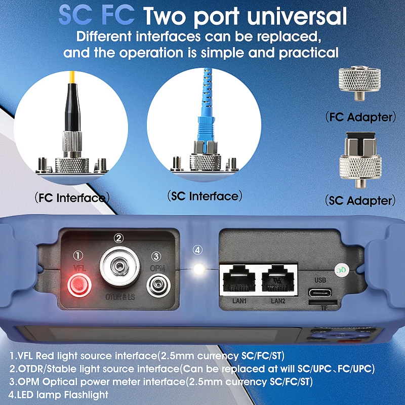 MINI OTDR 1310/1550nm 26/24dB Fiber Optic Reflectometer Touch Screen VFL OLS OPM Event Map Ethernet Cable Tester