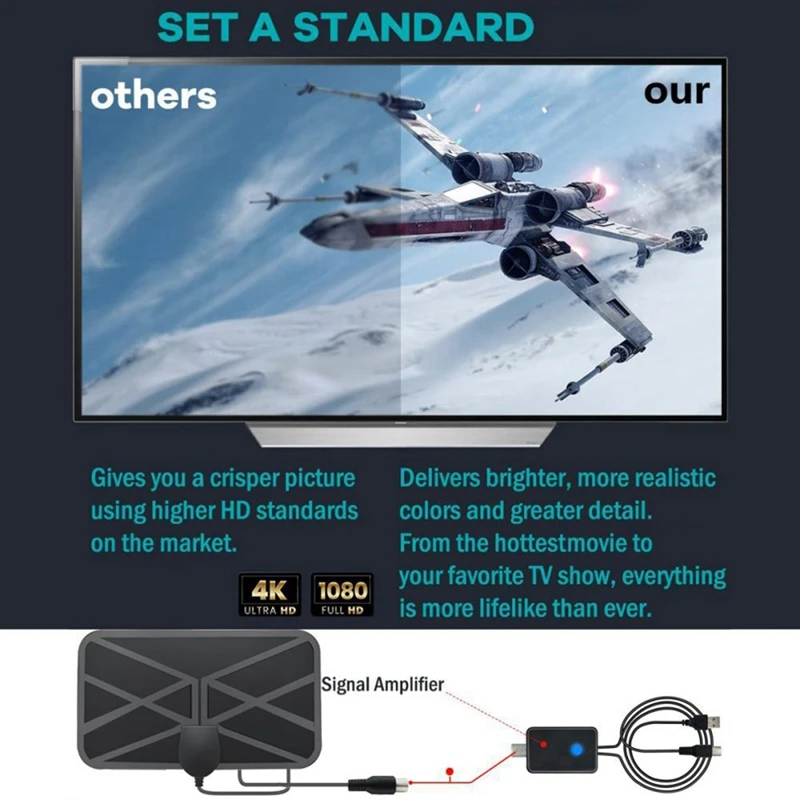 Y45A-4K 1080P Antenna For Digital Tv With Amplifier With Strong Signal Digital TV Hd Antenna For Atsc/Dvb-T/Isdb Smart Hdtvs