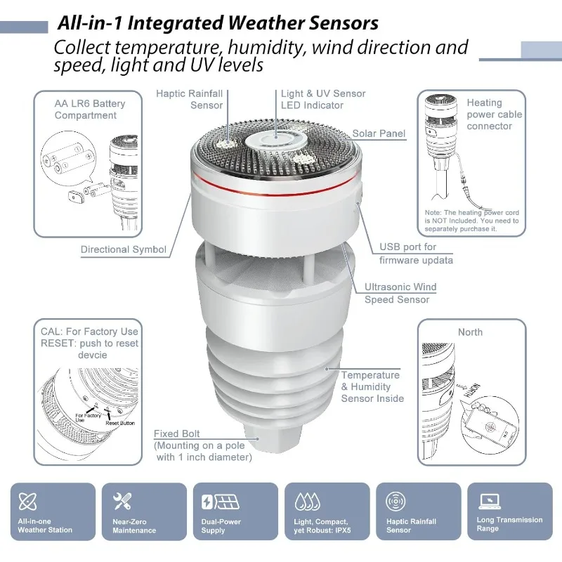 Wittboy Pro Weather Station HP2564, with 7 Inch HP2560 TFT Display Console and WS90 Outdoor Weather Sensor