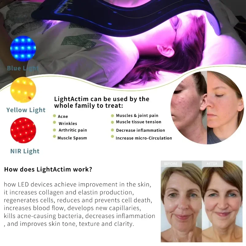 CELLUMA Pro ELITE OEM/ODM 4 Color  Photon Facial Red LED Light Therapy Panel Treating Acne, Wrinkles and Pain Device Blanket