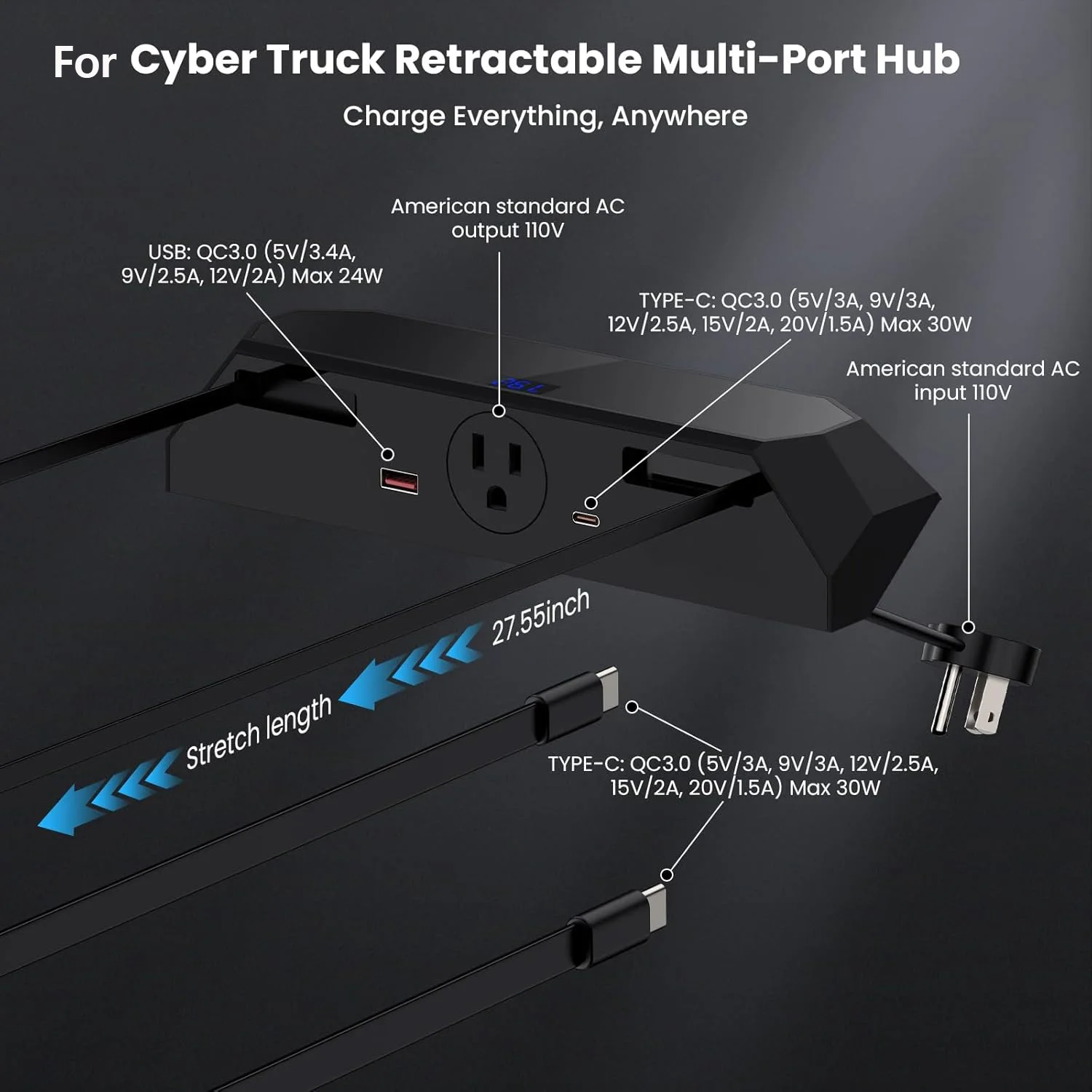 Center Console USB Charger Hub for Tesla Cybertruck Premium AWD 2024+| 110V AC Outlet & 30W PD Fast Charge 2.0