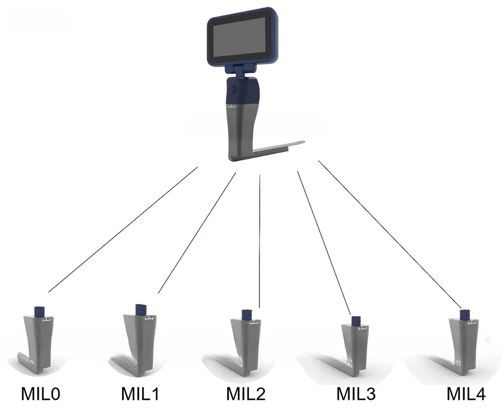حار بيع ودائم نوعية جيدة منظار الحنجرة البيطري التخدير البيطري الطبية منظار الحنجرة البيطري