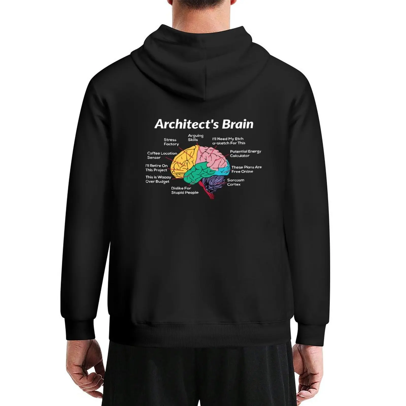 

Architect's Brain Architecture Students Gifts: Architectural Engineering, Funny Architect Hoodie men's coat designer hoodies