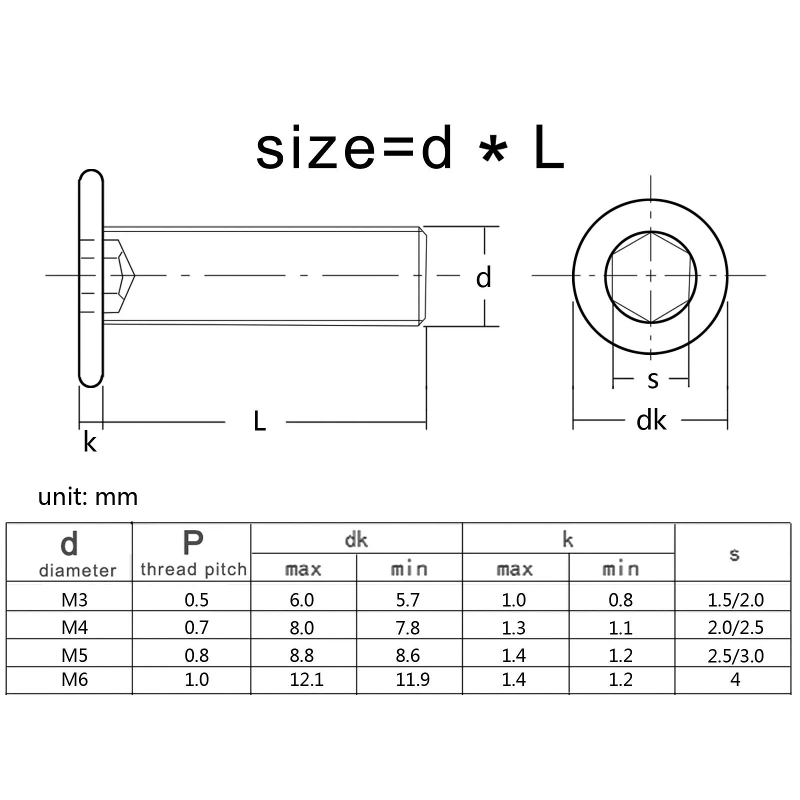 CM M3 M4 M5 M6 douille hexagonale Ultra mince plaquette plate boulon à tête Allen vis 304 A2-70 acier inoxydable