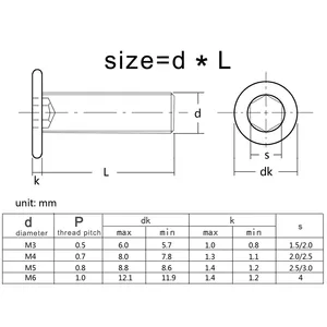 5 Hauptverkäufe rostfreie Edelstahlschrets M3 - №5