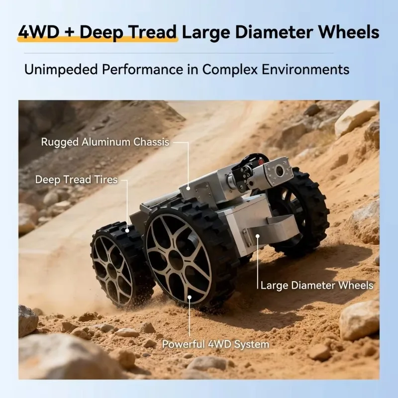 100mm Small Pipeline Robot Pipeline Inspection Pipeline Crawler Camera Aluminum Alloy and Stainless Steel Rust Resistance IP67
