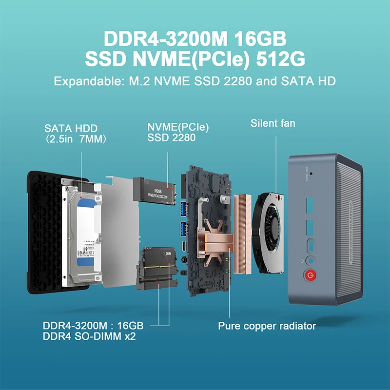 MiniHyper-HP8 Mini PC, Windows 11, CPU AMDRyzen 7 5800U, Saída 4K HD, Armazenamento 16GB DDR4, SSD 512GB Portátil Office Mini Host