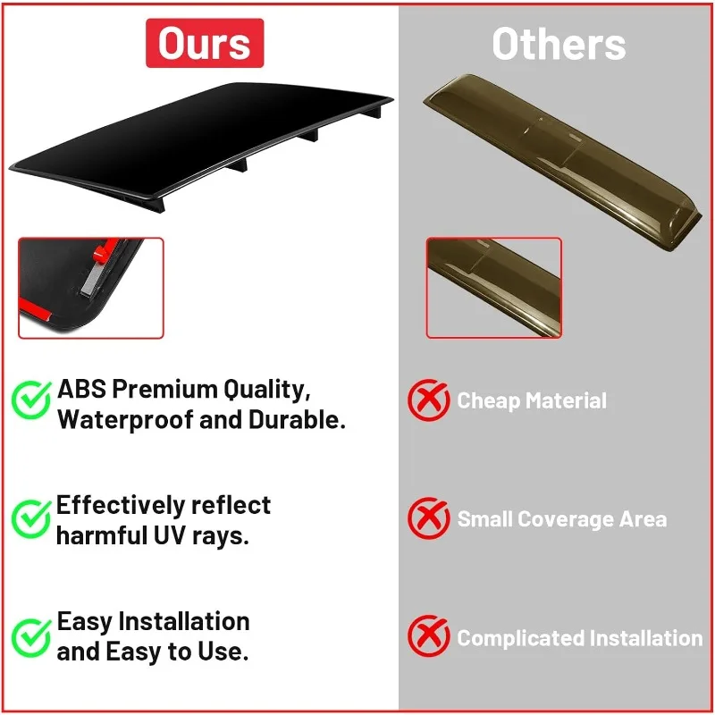 Universal Black Car Sunroof Cover Car Sunroof Wind Deflector Vent Insulator with Insulation Waterproof Surface Car Decoration