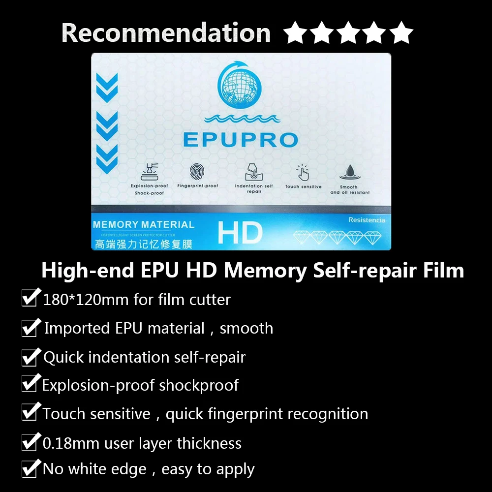 FONLYU 50 Stück EPU Pro Memory Selbstreparatur High-End Matte Privacy Hydrogel Displayschutzfolie für gebogene Bildschirmfolie Schneidemaschine 6